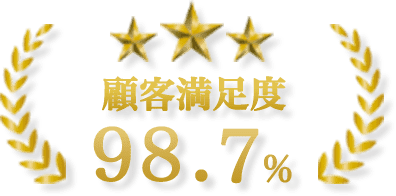  街の伐採屋さん滋賀エリアは顧客満足度98.7％